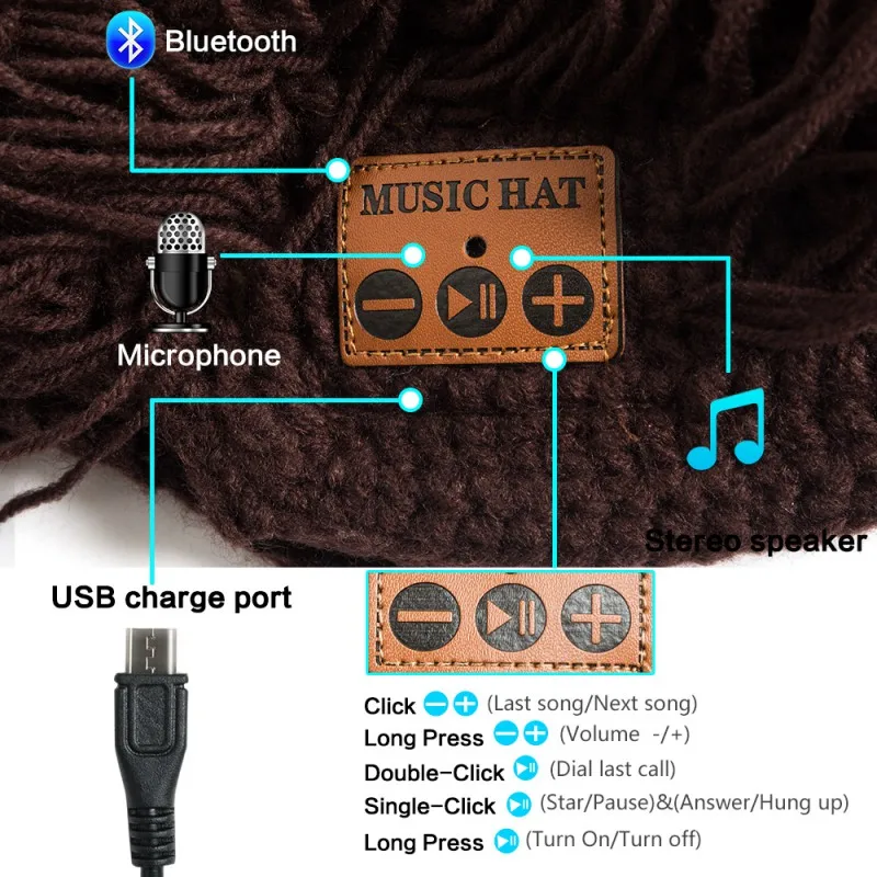 Высококачественная шапка для наушников Bluetooth шапка парик борода вязаная бини зимняя теплая Рождественская Новогодняя Подарочная музыкальная шапка