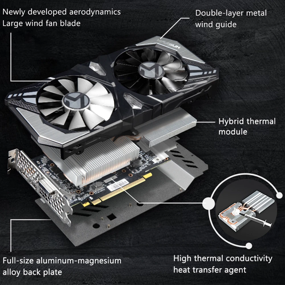 MAXSUN GTX 1660 Терминатор 6G видеокарта 192bit NVIDIA GDDR5 8000 МГц 1530-1785 МГц HDMI+ DP+ DVI настольная видеокарта для игр