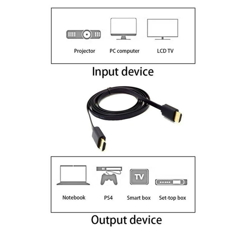 1.5 m Cable For HDMI Flat Braided Shielding Gold Plated Plug Cord For X-Box DVD Player HDTV Projector