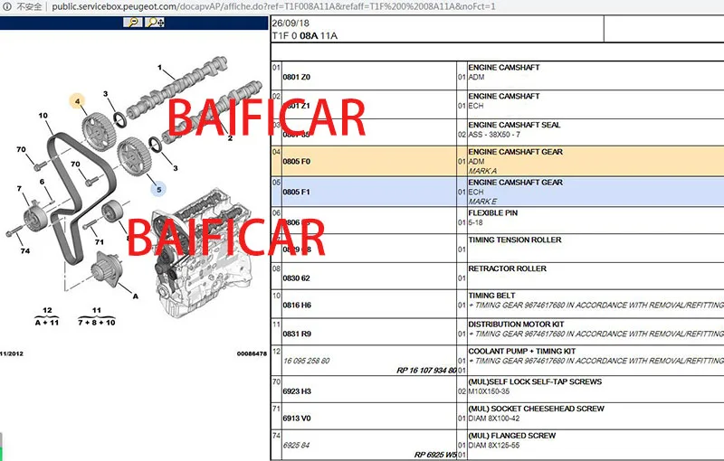Baifar абсолютно Впускной Выпускной распределительный вал зубчатого колеса для peugeot 307 206 207 Citroen C2 C3 C4 1,6 TU5JP4 NFU