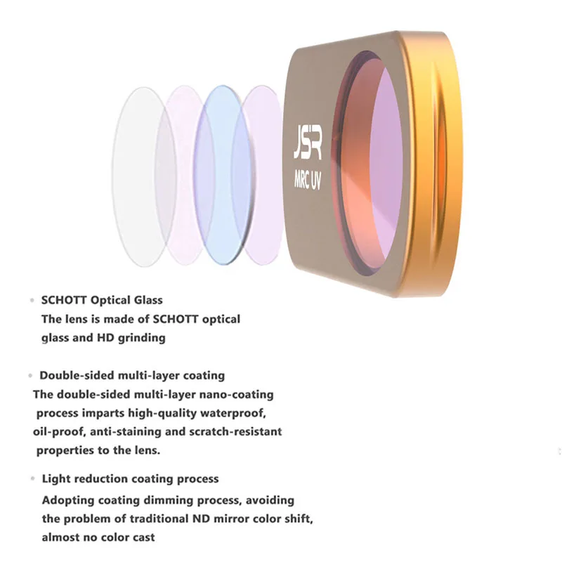 Mavic мини-фильтр для объектива UV CPL ND круговой набор нейтральной плотности профессиональные фильтры для DJI Mavic Mini Drone аксессуары