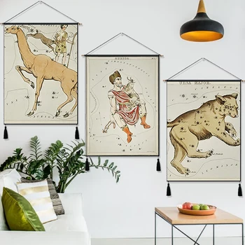 

Sidney Hall's Astronomical Chart Illustration Hanging Cloth Cotton Line Paintings Posters Home Decor Wall Hanging Tapestry Gift
