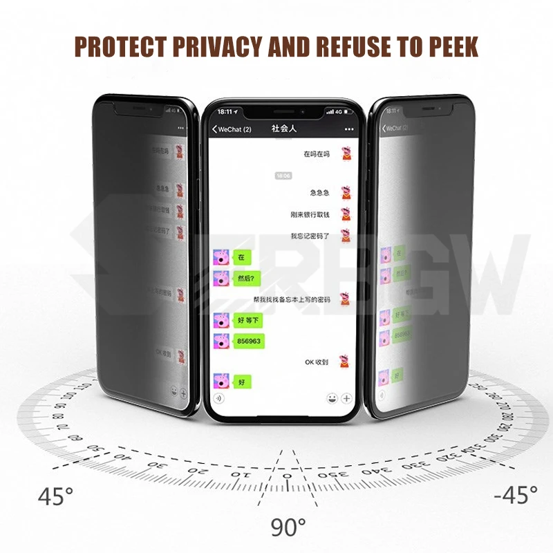 Антишпионское закаленное стекло для iPhone 6, 6 S, 7, 8 Plus, 5, 5S, SE, X, Защита экрана для защиты конфиденциальности для iPhone 11 Pro, XS Max, XR, защитная пленка