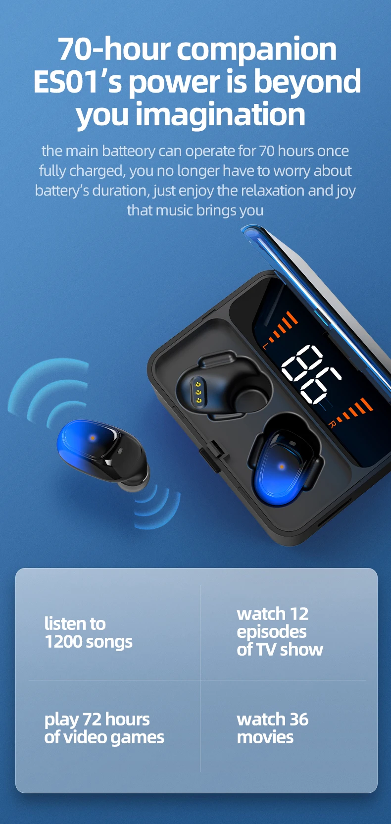 ES01 TWS Bluetooth наушники V5.0 портативный стерео беспроводной сенсорный наушник со спортивной басовой гарнитурой телефон для samsung huawei Xiaomi