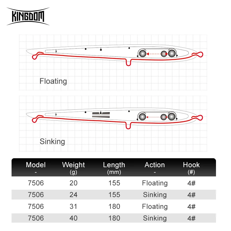 ŷ  Ŀ  , ÷  ŷ  , ϵ ̳,  ׼ ,  Ŭ, 155mm, 180mm