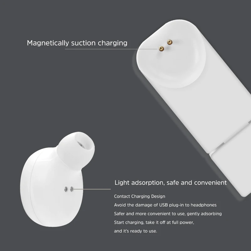KIVEE TW21 USB Charging Wireless Bluetooth Earphone for Car Driving Single Handsfree with Microphone Business Bluetooth Headset