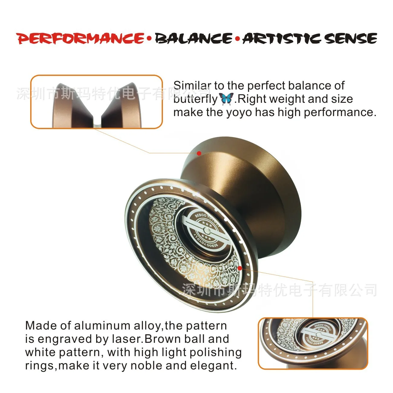 Профессиональный сплав L1 YO-YO YOYO Pin Америка Россия AliExpress