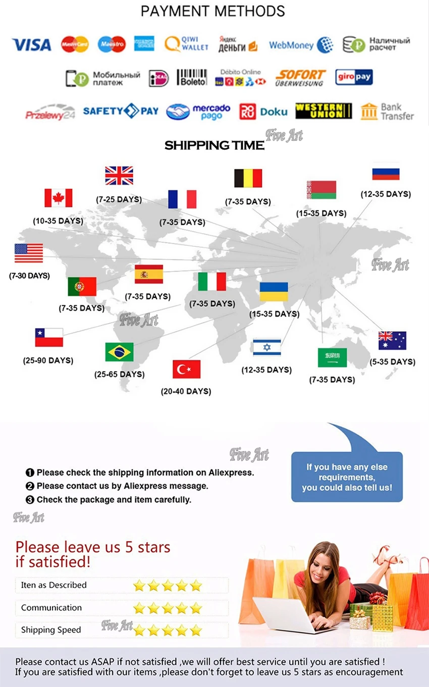 4 shipping time