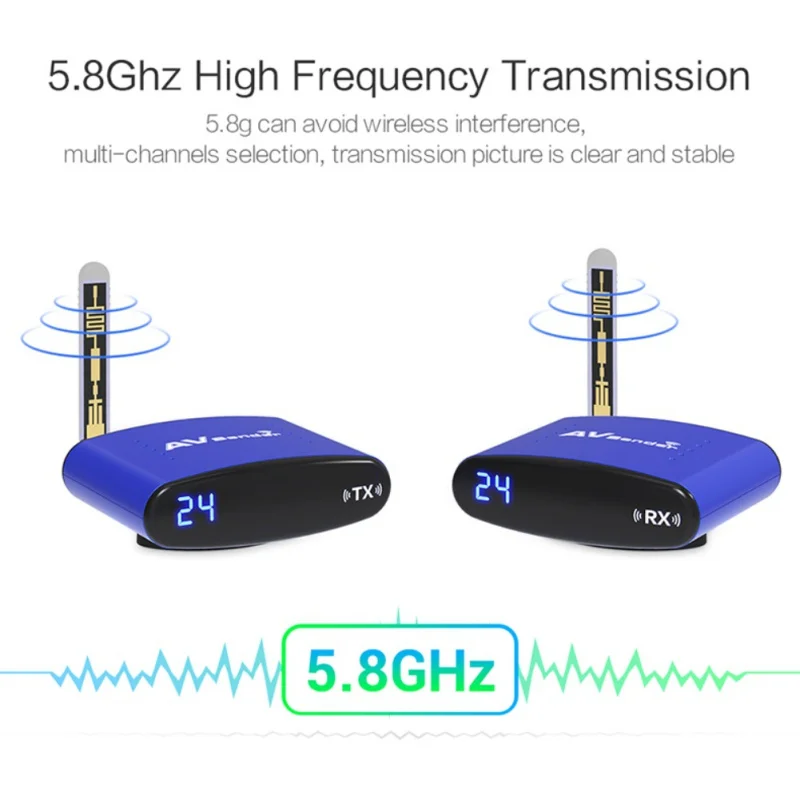 

PAT-535 5.8G RCA 480P Smart Set Top Box Digital STB Wireless Sharing Device Transmitter 150m Transmission Distance