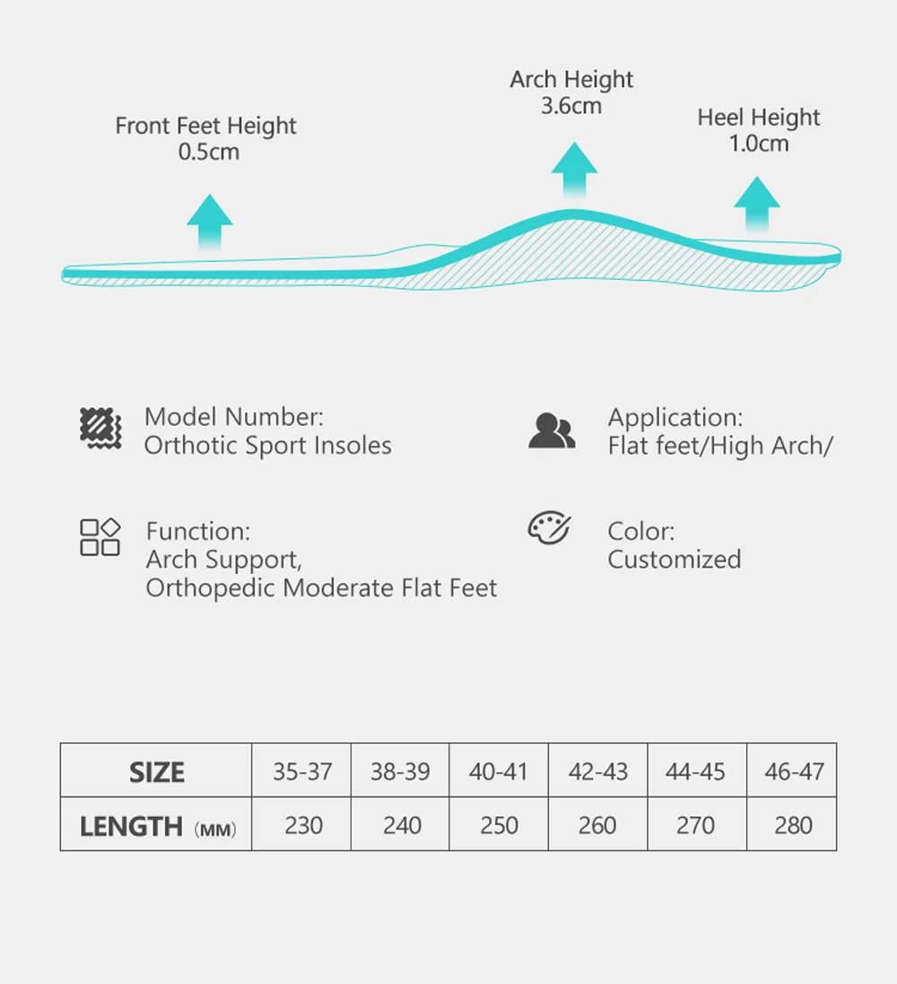 Stratustep Semelles Orthopédiques Stratus, Epouse La Voúte Plantaire De Vospieds, Réduit La Pression Sur Vosarticulations Et Améliore Votre Posture (Gris 1 Paire De Semelles,2.5CM