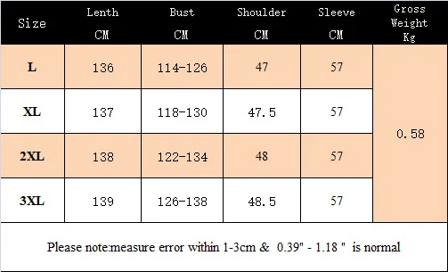 12255161298_244603504