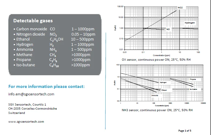 SGX MEMS датчик качества воздуха CO VOC NH3 оксид азота MICS-6814
