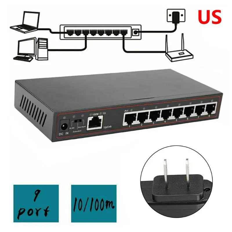 9 портов быстрая скорость LAN Ethernet Net-work Switch HUB мини настольный адаптер конвертер устройство US/UK/EU/AU Plug - Цвет: US