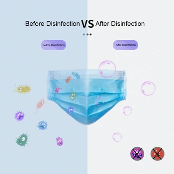 

Portable UV Sterilizer Bag UVC Disinfet Package Clothes Sterilization Bag Phone Mask Led Sterilizer Box UVC Lamp Disinfection