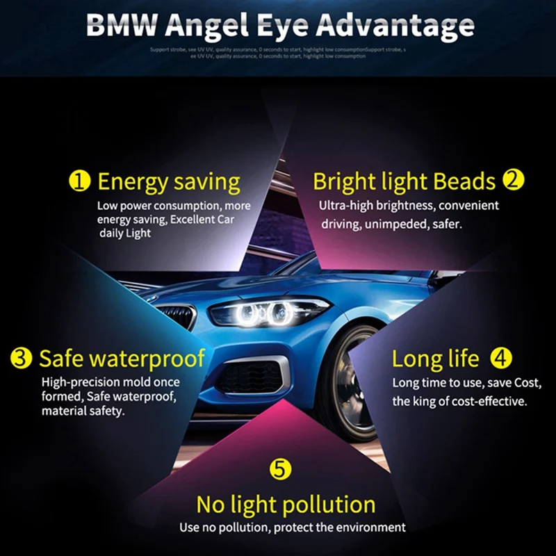 1 комплект светодиодный Ангельские глазки габаритные огни лампы для BMW E39 E53 E60 E61 E63