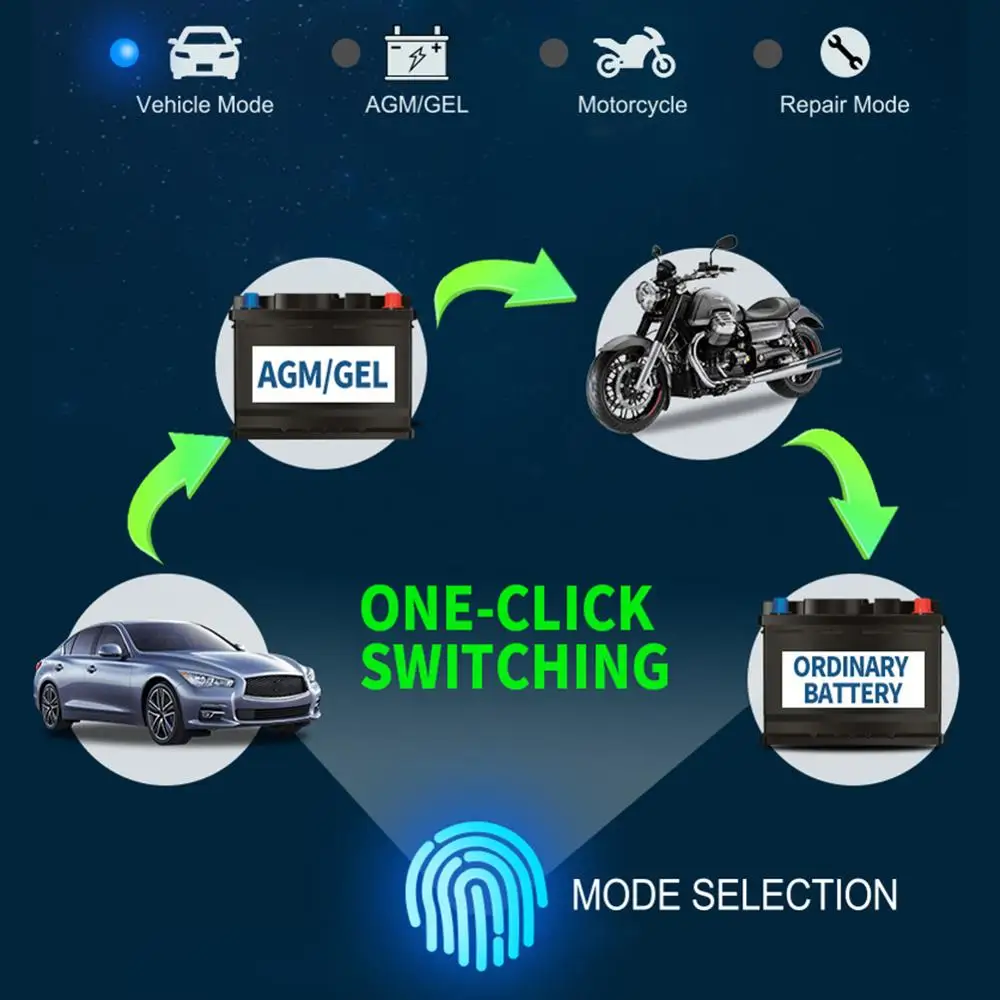 Goedkoop Multi Functioneel Lcd Batterij Oplader Intelligente Emergency Charger Auto Motorfiets Starten Apparaat Power Bank Sprong Starte