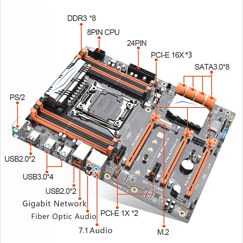 JINGSHA X99 LGA 2011-v3 материнская плата 4-канальный Ddr3 256G Ram, M.2 Ssd, Sata3.0, Usb3.0, Pcie 16X для Intel I7 E5-V3 2678 2669 2649 26