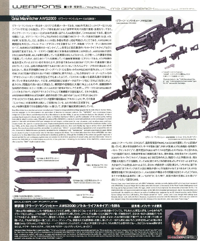 BANDAI полностью металлический Panic HG 1/60 как M9 Gernsback Ver. IV Vergadering пластиковые модели наборы экшн-игрушки Фигурки
