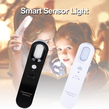 

LED Night Light Rechargeable 2-Mode Wall-Mounted Mini Motion Sensor Light for Bedroom Nursery Hallway