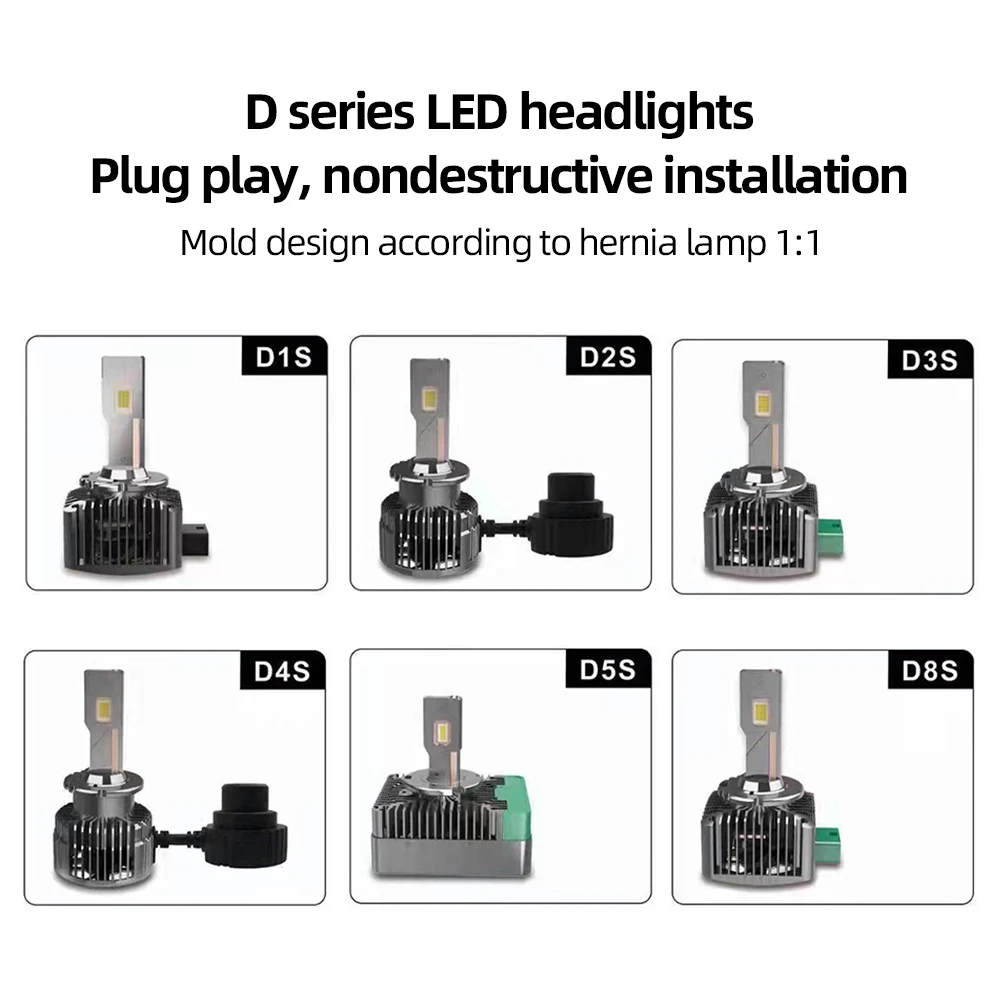 D1S LED Headlight Canbus HID D2S D3S D4S D5S D8S Auto Bulb 70W/Pair 3500LM Super Bright D1R D2R D3R D4R Car Lamp CSP 6000K