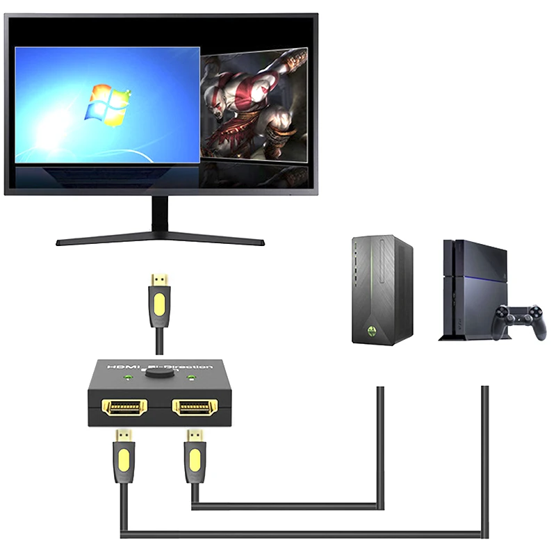 HDMI 2.0 Bi-direction Smart Switcher 2x1 1080p 4K Resolution Ultra HD Switch 5*5.2*2.3cm