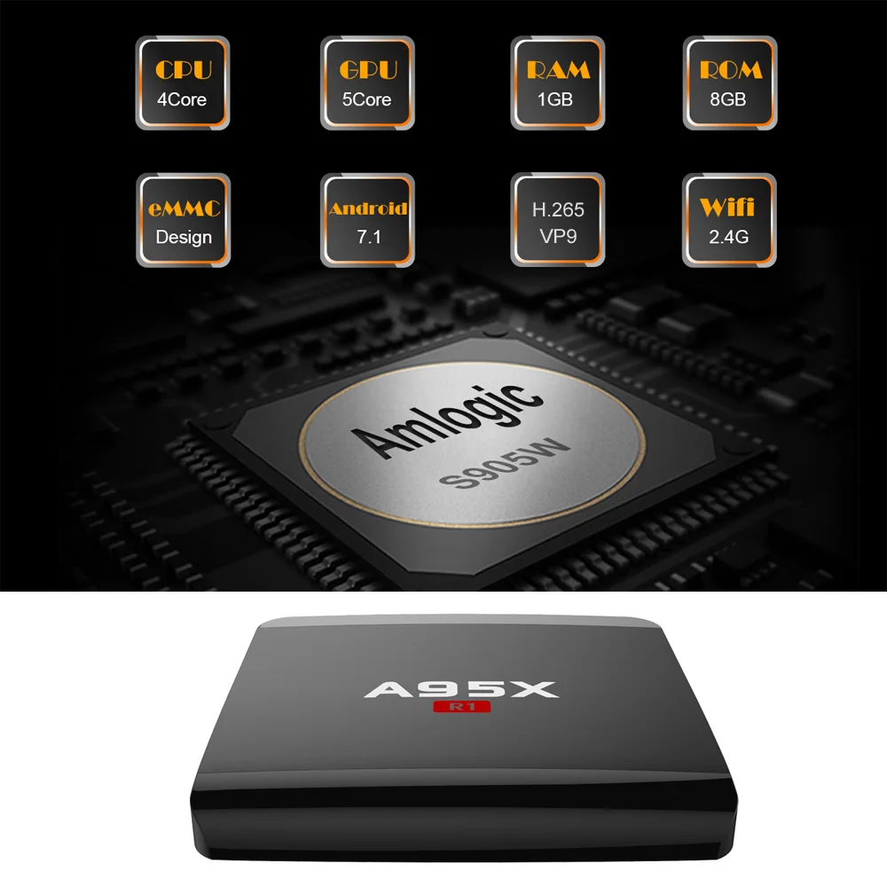 A95X R1 Smart Android 7.1.2 ТВ приставка Amlogic S905W четырехъядерный H.265 VP9 Мини ПК 1 ГБ/8 ГБ DLNA Miracast Airplay WiFi HD приставка