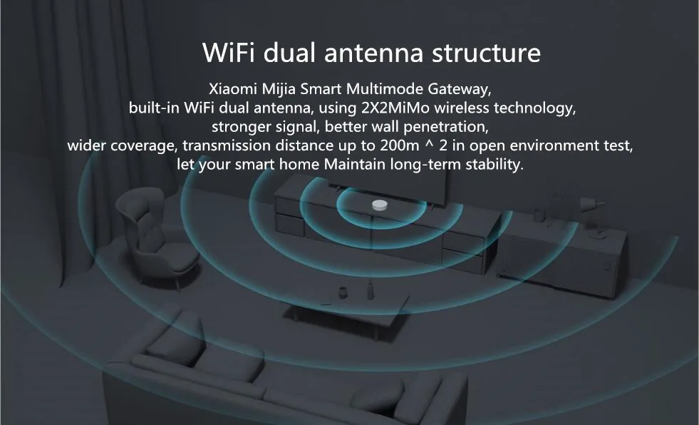 Xiao mi jia Smart мультирежимный шлюз ZigBee wifi Bluetooth сетчатый концентратор автоматический пульт дистанционного управления с mi Home app Многофункциональный Смарт