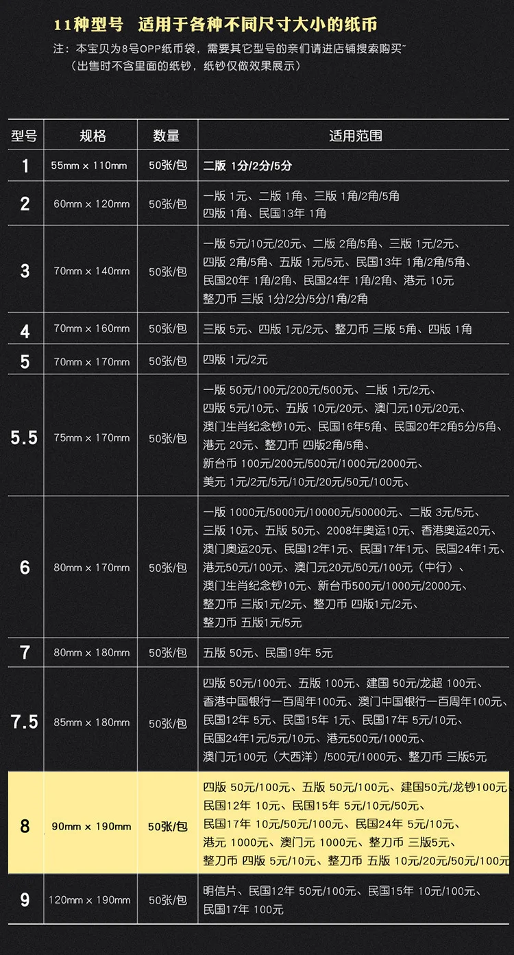 9cm*19cm Opp Protect Bag One Hundred Yuan Banknote Collection Bag Protect Bag Notes Bag Coin Bag