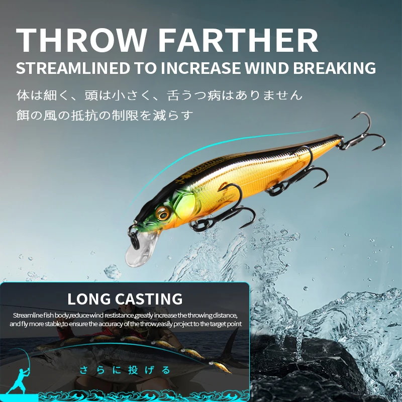 BEARKING Minnow Fishing Lure 3