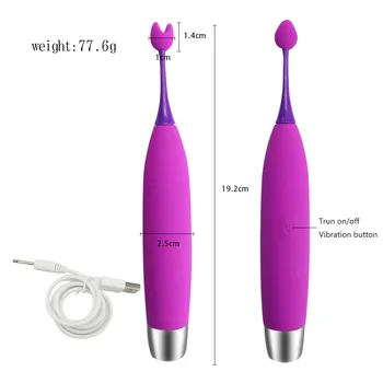Fast Orgasm G Spot Finger Vibrator Sex Toys For Women Nipple Clitoris Stimulator Dildo Vibrator Vagina Massager For Adult Female 2