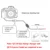 EP-5A EN-EL14a Фиктивная Батарея DC Power AC Адаптер для Nikon D3100 D3200 D3300 D3400 D3500 D5100 D5200 D5300 D5500 D5600 DF Камеры