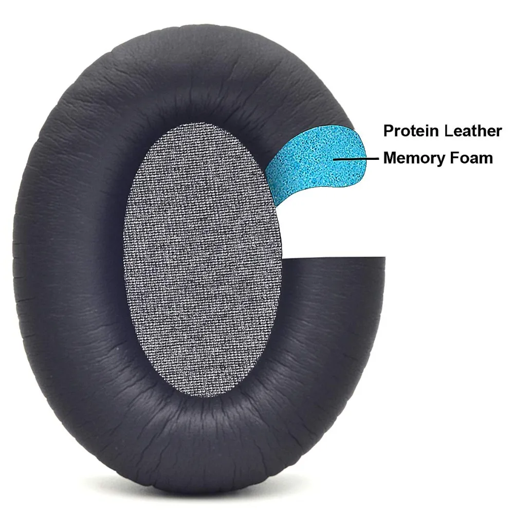 Replacement Earpads Ear Cushion Pads For Audio-Technica ATH-ANC7 ATH-ANC7B ATH-ANC9 ATH-ANC27 ATH-ANC29 ATH-ANC70 Headphones