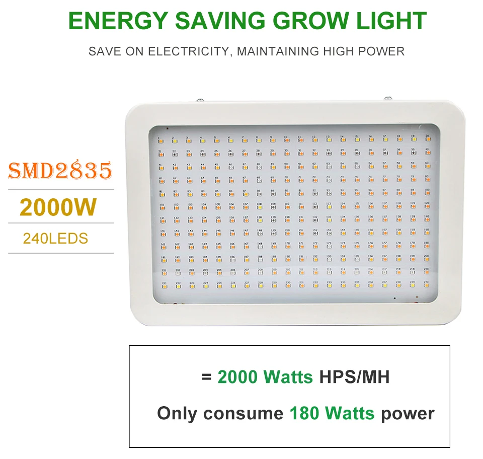 Indoor LED Grow Light Panel 3500K Phyto Lamp For Plants Full Spectrum 6500K Led Grow Tent Daisy Chain Lamps For Medical Plants