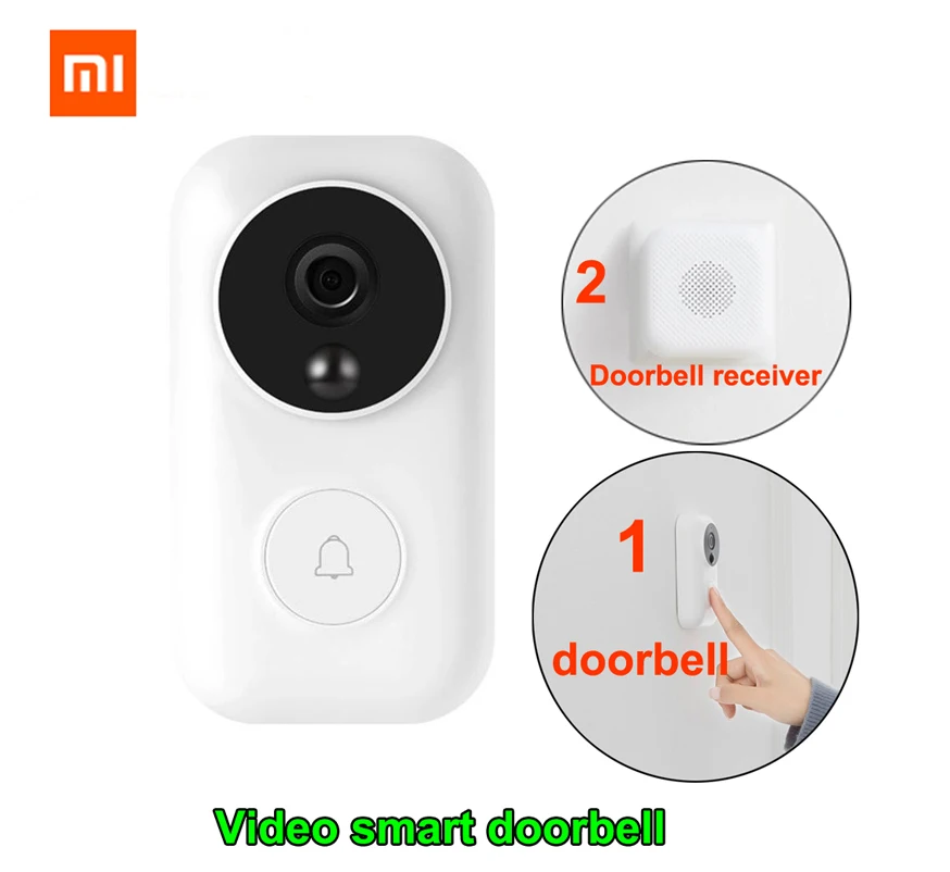 Doorbell set Xiaomi Gateway Aqara датчик двери датчик движения настенный беспроводной переключатель Mijia умная камера датчик температуры и влажности домашний комплект - Цвет: Doorbell set