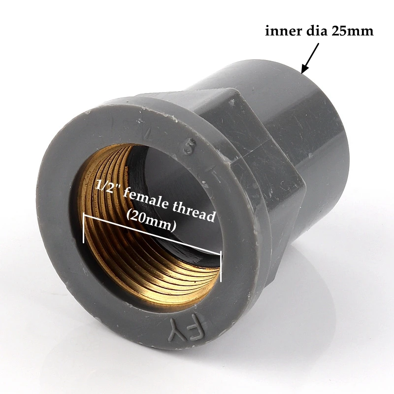 25mm- 1I2 Inch Серый 1/"~ 1" Латунь Внутренняя резьба ПВХ трубы быстрые Прямые соединители орошение 20~ 32 мм редукционный трубопровод для полива фитинги соединения - Цвет: 25mm- 1I2 Inch