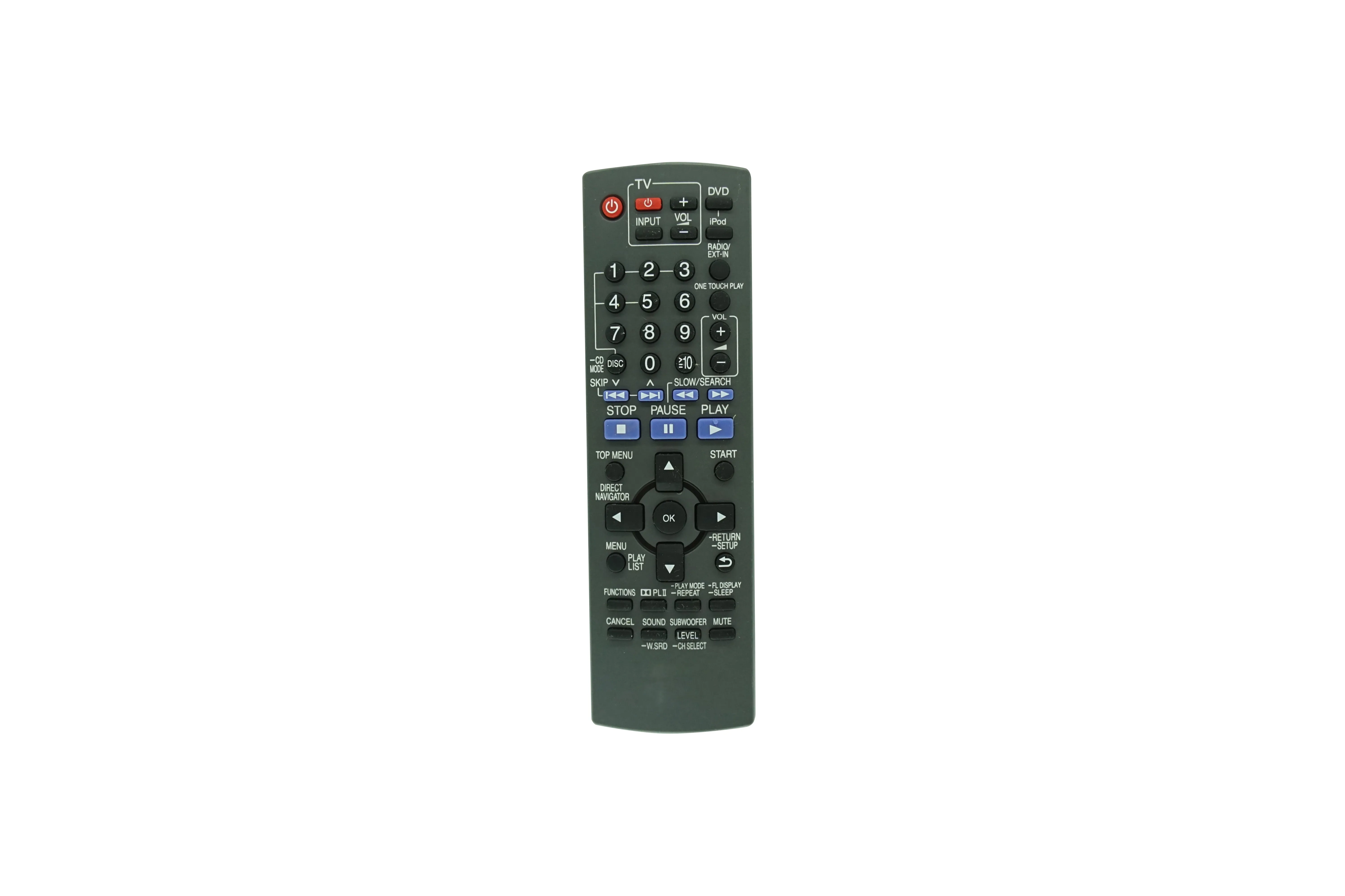 Remote Control For Panasonic *** DVD Home Theater Sound System | Электроника