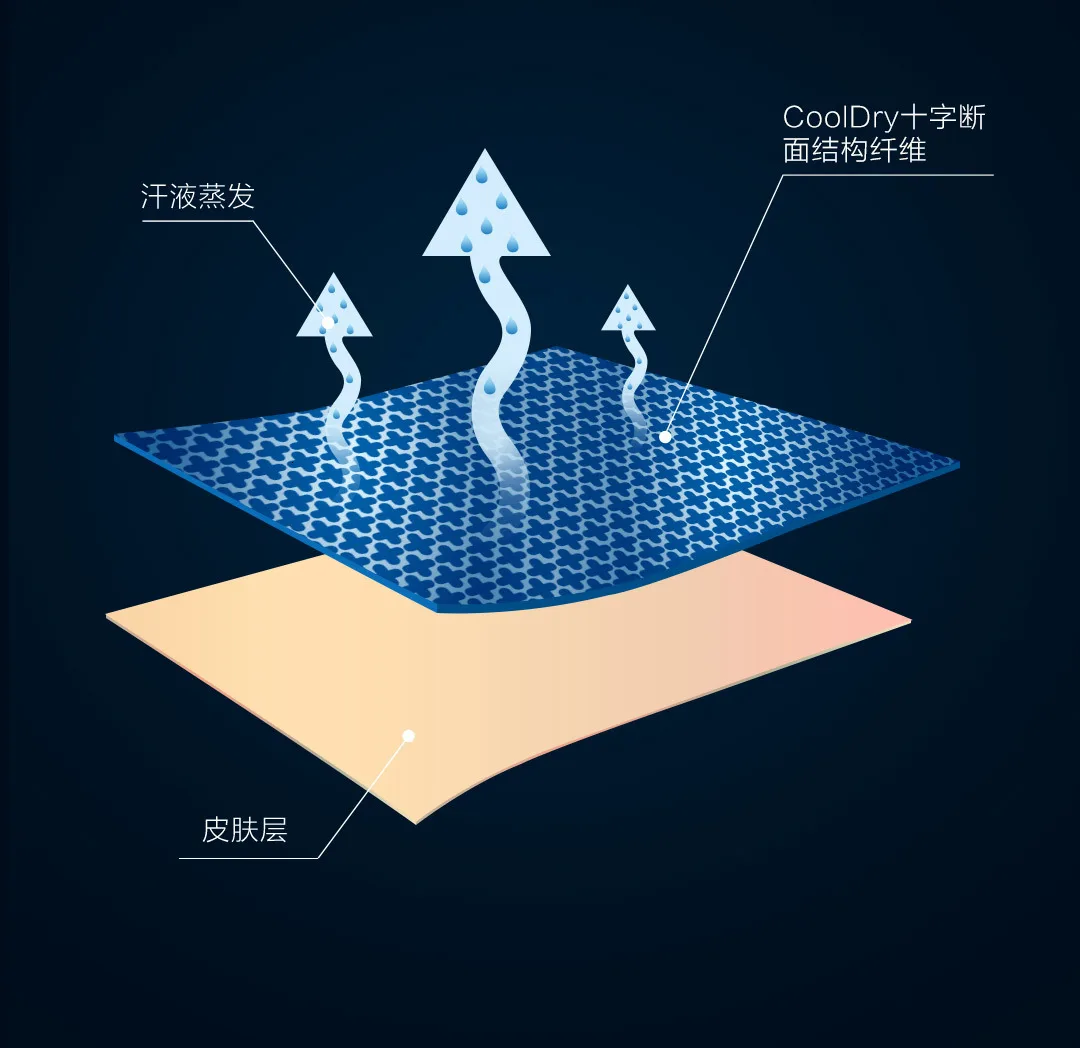 Xiaomi Mijia производитель Cooldry быстросохнущее Поло для отдыха Верхняя одежда без подкладки