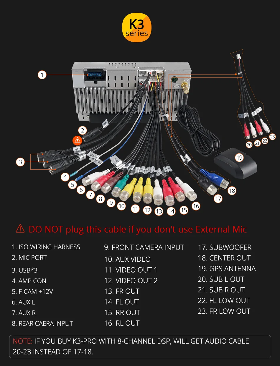 Ownice Car Screens Android Universal 1 din 2 din 360 4G LTE 42 Hbd0e3d330815420192f647a04cf404892