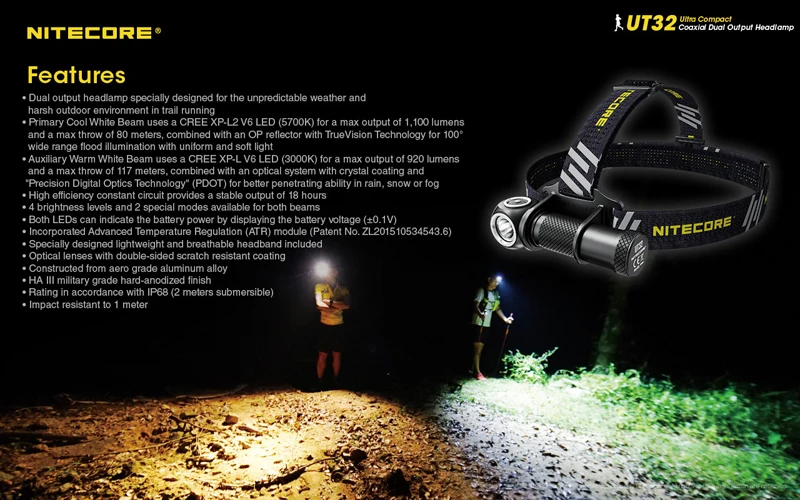 NITECORE UT32 Trail Running Headlamp (28)