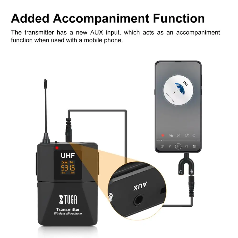 Button or touch screen version IP Network Paging