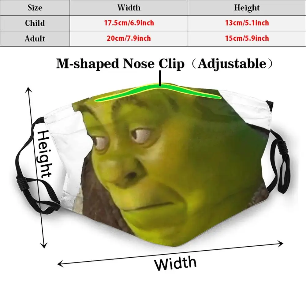 Shrek Meme PNG HD