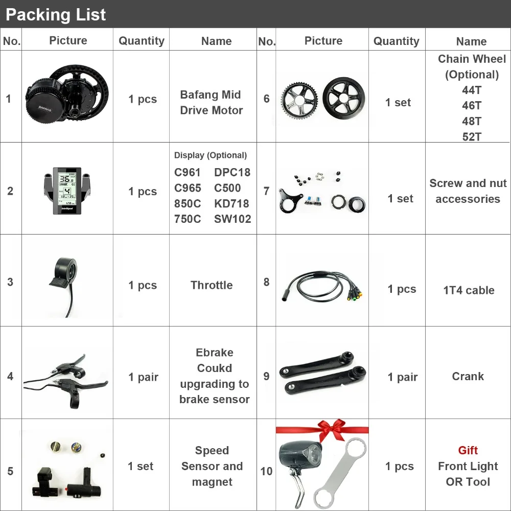 PACKING LIST