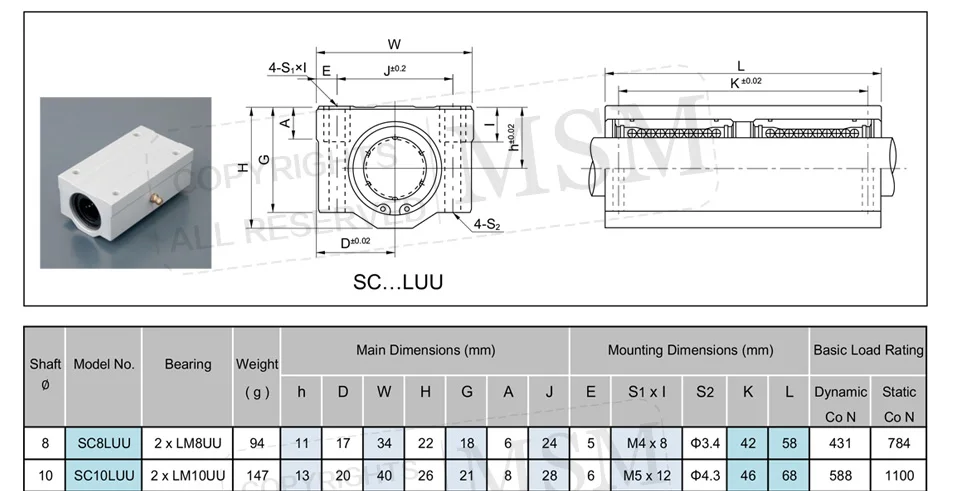 MSM Длинные Раздвижные блоки LHBBW/SMAL/SC8LUU SC10LUU SC12LUU SC16LUU SC20LUU SC25LUU алюминиевый корпус линейная направляющая вала(мм) 4 шт