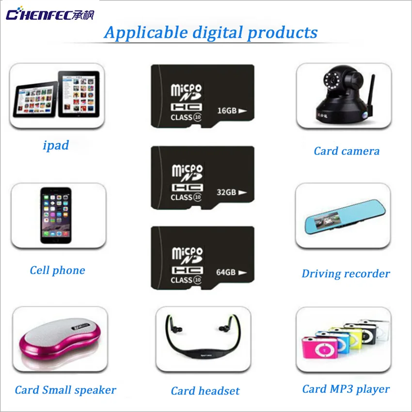 SD卡适用的设备