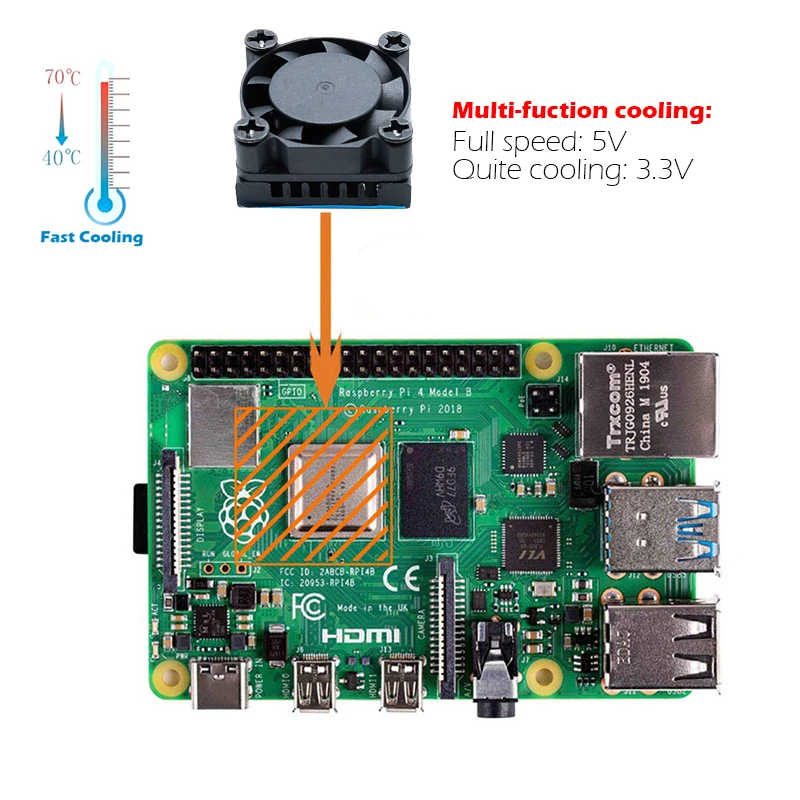 Raspberry Pi 4 Model B 4GB 冷却ヒートシンクセット Amazon.co.jp: GeeekPi Raspberry Pi 4ファン、CPU冷却ファン