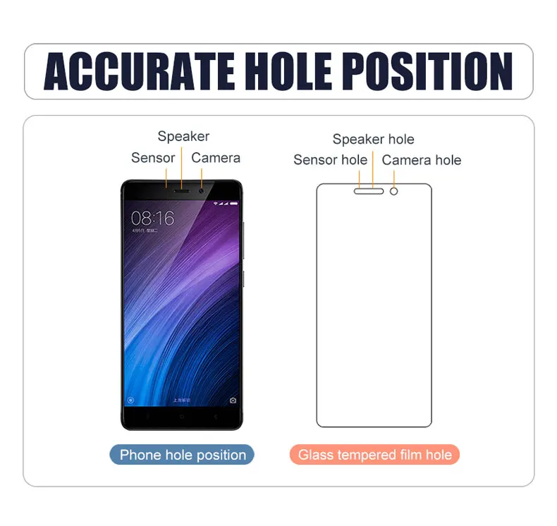 Закаленное стекло 9H для Xiaomi Redmi 5A 5 Plus 6 6A S2 4 4A 4X5 6, Защитная пленка для Redmi Note 4 4X5 5A Pro, Защитное стекло для экрана