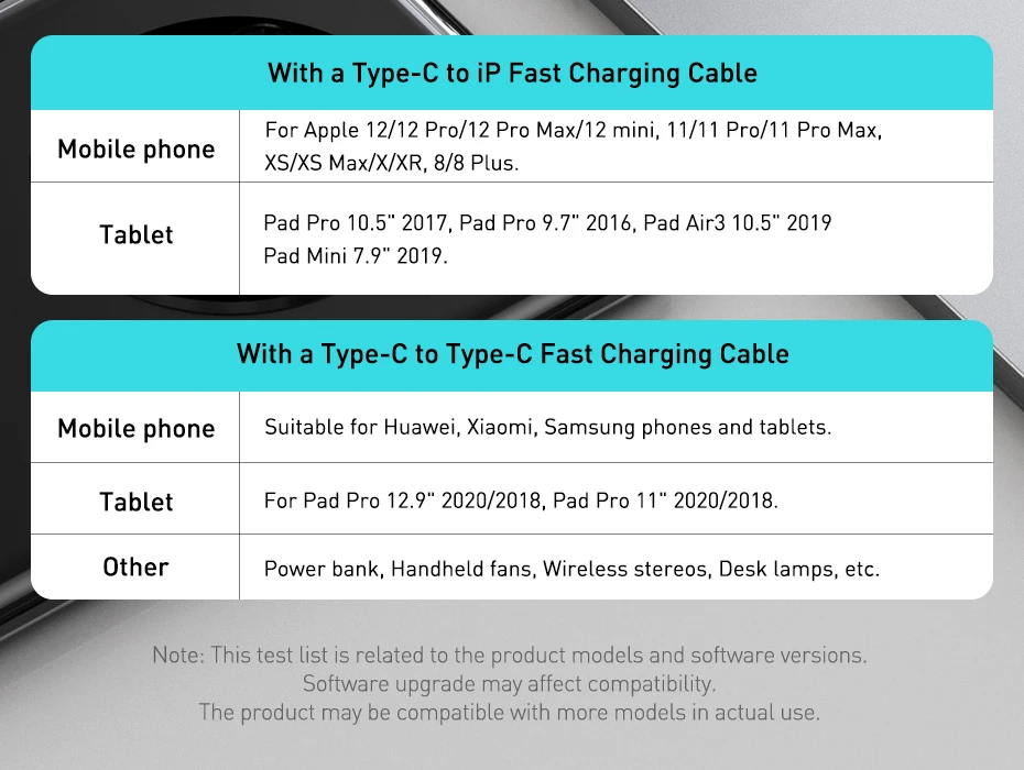 usb c 5v 3a Baseus PD Charger 30W USB Type C Fast Charger QC3.0 USB C Quick Charge 3.0 Dual Port Phone Charge for iPhone 12 X Xs 8 Macbook usb fast charge