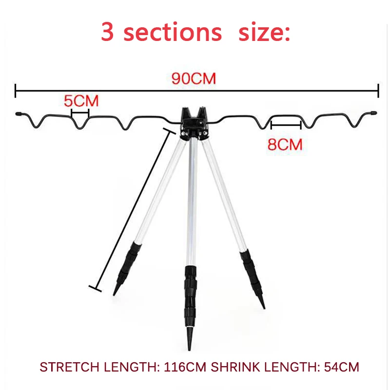 3sections