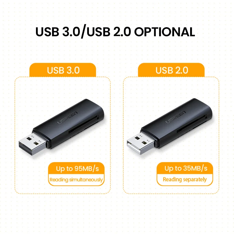 Ugreen кард-ридер USB 3,0 2,0-SD Micro SD TF карта памяти адаптер для ноутбуков Аксессуары мульти смарт-кардридер кард-ридер