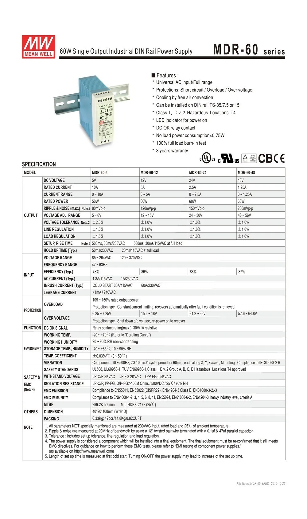 Meanwell Din Rail один Выход переключение Питание HDR MDR 10/15/20/30/40/60w промышленный трансформатор 12V 24V светодиодный драйвер
